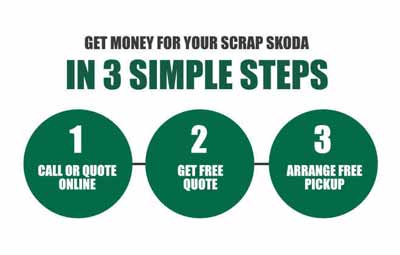 Skoda Car Wreckers Clyde